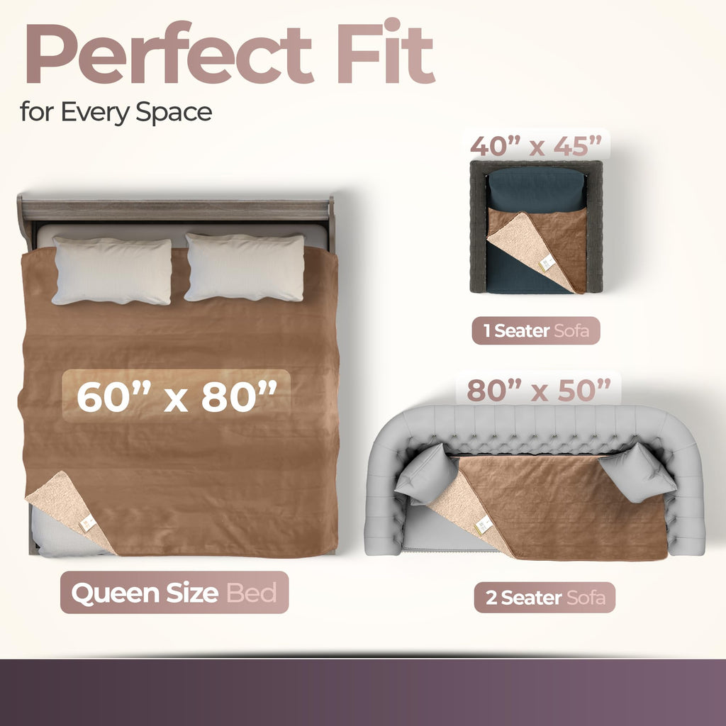 Sacred Weapon Sherpa Fleece Waterproof Love Blanket - Plush, Warm & Machine Washable - For Couples, Intimacy, Babies, Couples, Intimacy, Pets & Cold Weather Comfort