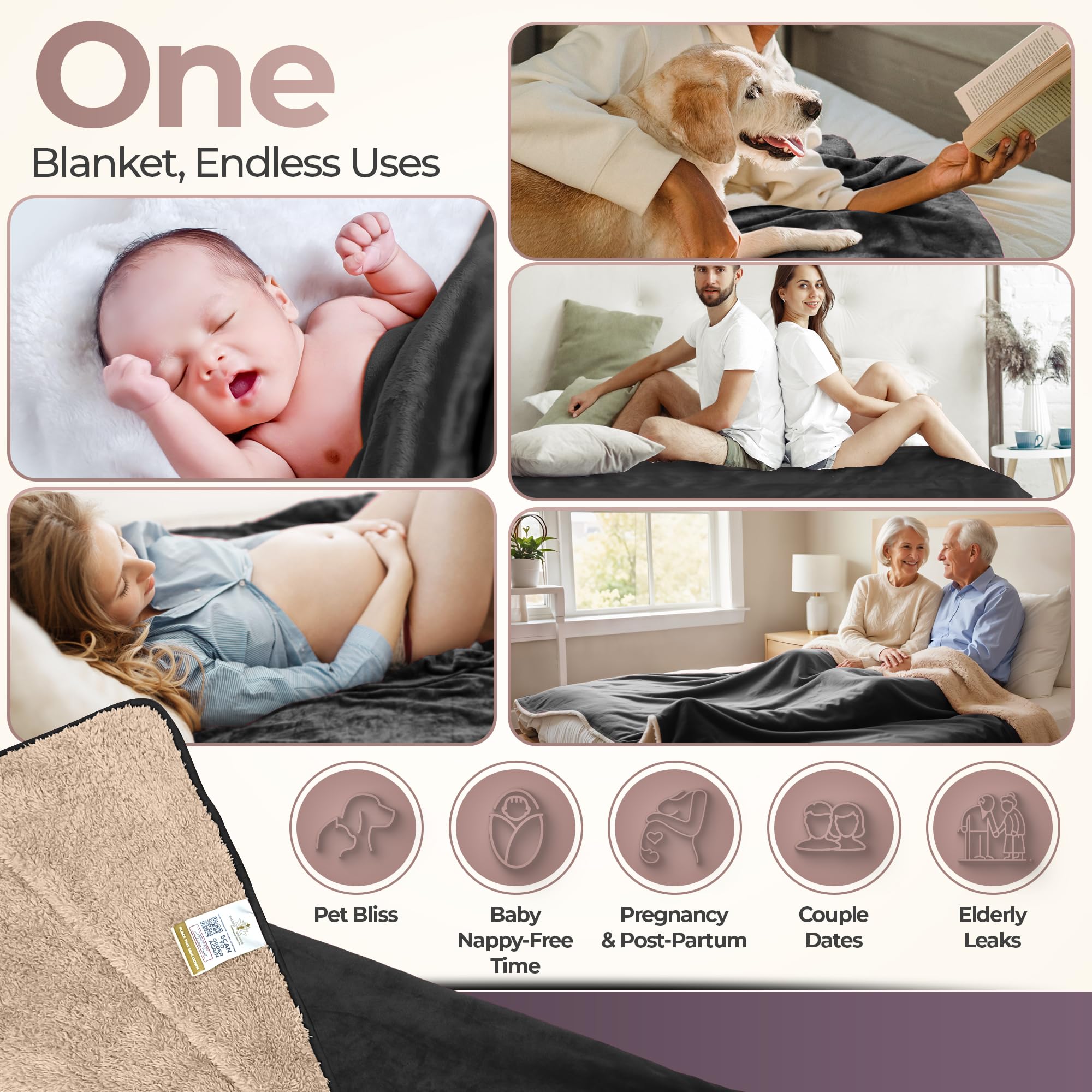 Sacred Weapon Sherpa Fleece Waterproof Love Blanket - Plush, Warm & Machine Washable - For Couples, Intimacy, Babies, Couples, Intimacy, Pets & Cold Weather Comfort