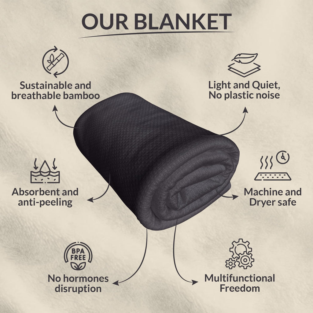 Sacred Weapon Eco-Friendly Bamboo Waterproof Cooling Blanket - Sustainable, Non-Toxic & Machine Washable - For Couples,  Free-Bleeding, Intimacy, Incontinence, Pets & Baby Protection