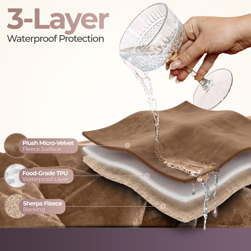 Sacred Weapon Sherpa Fleece Waterproof Love Blanket - Plush, Warm & Machine Washable - For Couples, Intimacy, Babies, Couples, Intimacy, Pets & Cold Weather Comfort