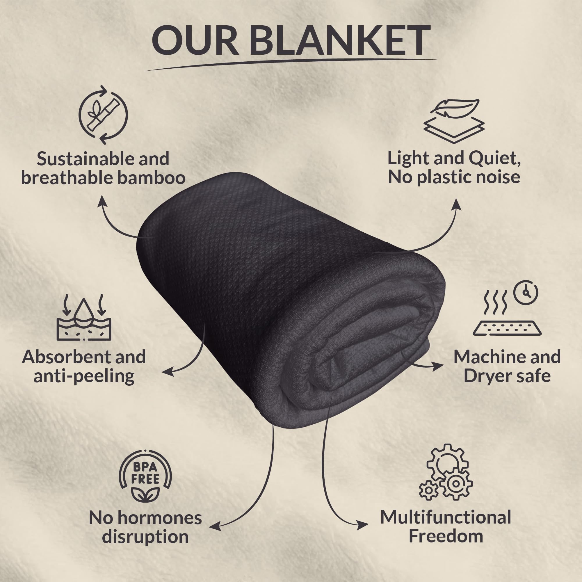 Sacred Weapon Eco-Friendly Bamboo Waterproof Cooling Blanket - Sustainable, Non-Toxic & Machine Washable - For Couples,  Free-Bleeding, Intimacy, Incontinence, Pets & Baby Protection