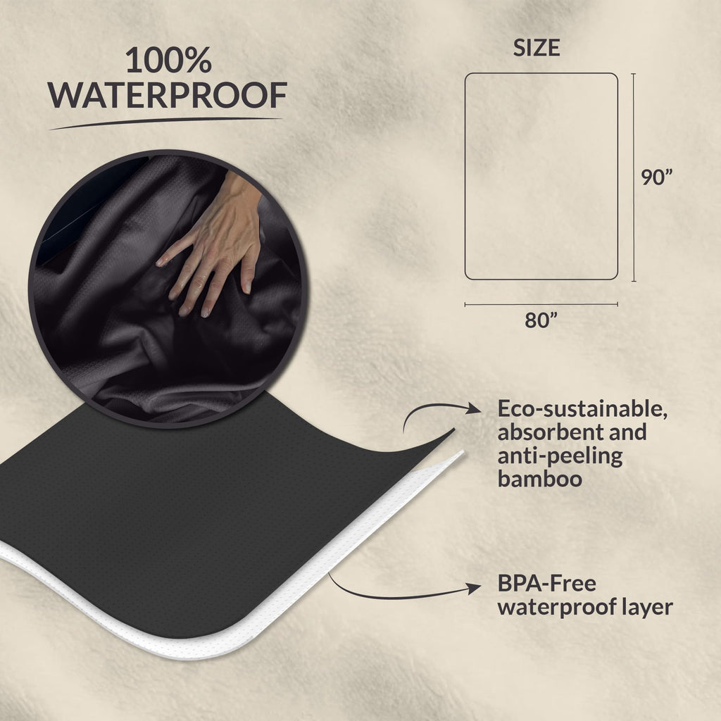 Sacred Weapon Eco-Friendly Bamboo Waterproof Cooling Blanket - Sustainable, Non-Toxic & Machine Washable - For Couples,  Free-Bleeding, Intimacy, Incontinence, Pets & Baby Protection